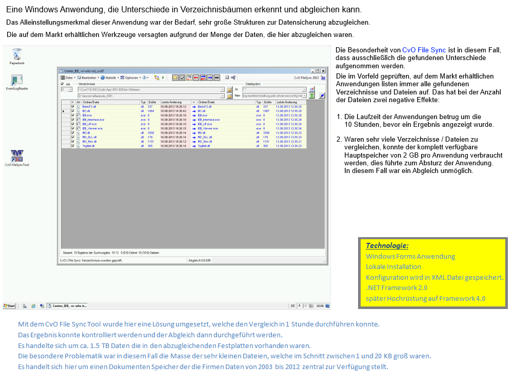 CvO File Sync, Windows Forms Anwendung